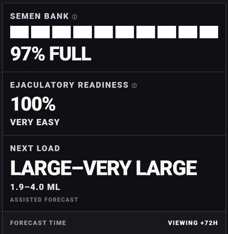 LiveLoad showing a very full Semen Bank